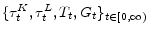  \{\tau_{t}^K,\tau_{t}^L,T_t, G_{t}\}_{t\in[0,\infty)}
