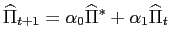 $\displaystyle \widehat{\Pi}_{t+1}=\alpha_{0}\widehat{\Pi}^{\ast}+\alpha_{1}\widehat{\Pi}_{t}$