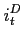 $\displaystyle i^D_t$