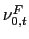 $ \nu_{0,t}^{F}$