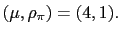 $ (\mu,\rho_{\pi })=(4,1).$
