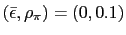 $ (\bar{\epsilon},\rho_{\pi})=(0,0.1)$
