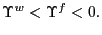 $ \Upsilon^{w} <\Upsilon^{f}<0.$