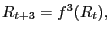$ R_{t+3}=f^{3}(R_{t}),$