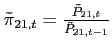$\tilde{\pi}_{21,t}=\frac{\tilde{P}_{21,t}}{\tilde{P}_{21,t-1}}$