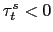 $\tau^s_t < 0$