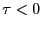 $ \tau<0$