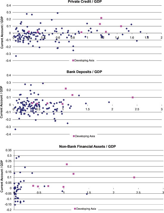 Data for Figure 1a immediately follows