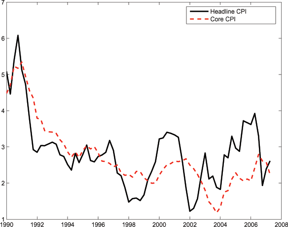 Data for Figure 1 immediately follows.