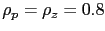 $ \rho_{p}= \rho_{z} = 0.8$