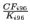 $ \frac{CF_{i96}}{K_{i96}}$