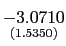 $ \underset{{\small (1.5350)}}{-3.0710}$