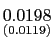 $ \underset{{\small (0.0119)}}{0.0198}$