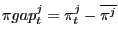 $\displaystyle \pi gap_{t} ^{j_{} } =\pi_{t} ^{j_{} } -\overline{\pi_{} ^{j_{} } } $