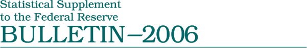 Statistical Supplement to the Federal Reserve Bulletin 2006