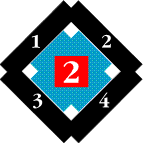 2-Open Market