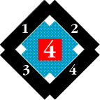 4-Board of Directors