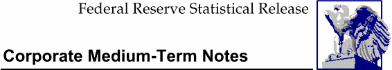 Federal Reserve Statistical Release, Corporate Medium-Term Notes; title with eagle logo links to Statistical Release home page