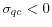 \sigma_{qc}<0