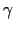  \gamma