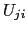 LaTex Encoded Math: \displaystyle U_{ji}