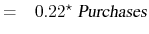 \displaystyle = \ensuremath{\phantom{-}}0.22^{\star}\ \textsl{Purchases}