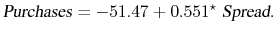 \displaystyle \textsl{Purchases} = -51.47 + 0.551^{\star}\ \textsl{Spread}.
