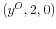  (y^{O},2,0)