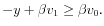 \displaystyle -y+\beta v_{1}\geq\beta v_{0}.% 