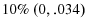  10\%~(0,.034)