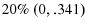  20{\%}~(0,.341)