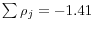 \sum {\rho _j } =-1.41
