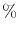  {{\%}}