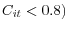 C_{it} <0.8)