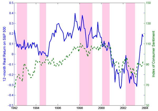 Figure 1. Refer to Figure 1 Data link for data table.