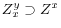  Z^y_x \supset Z^x