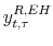 y^{R,EH}_{t,\tau}