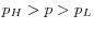 p_H >p>p_L 