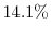  14.1\%
