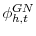 \phi_{h,t}^{GN}