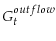 \displaystyle G_{t}^{outflow}