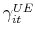  \gamma _{it}^{UE}