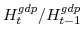  H^{gdp}_{t}/H^{gdp}_{t-1}