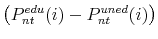  \left ( P^{edu}_{nt}(i) - P^{uned}_{nt}(i) \right )