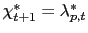 $ \chi_{t+1}^{\ast}=\lambda_{p,t}^{\ast}$