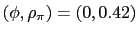 $ (\phi,\rho_{\pi})=(0,0.42)$