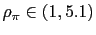 $ \rho_{\pi},\rho_{\epsilon})=(0,1),$