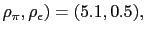 $ (5.1,-3)$