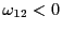 $ \omega_{12}<0$