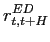 $\displaystyle r_{t,t+H}^{ED}$